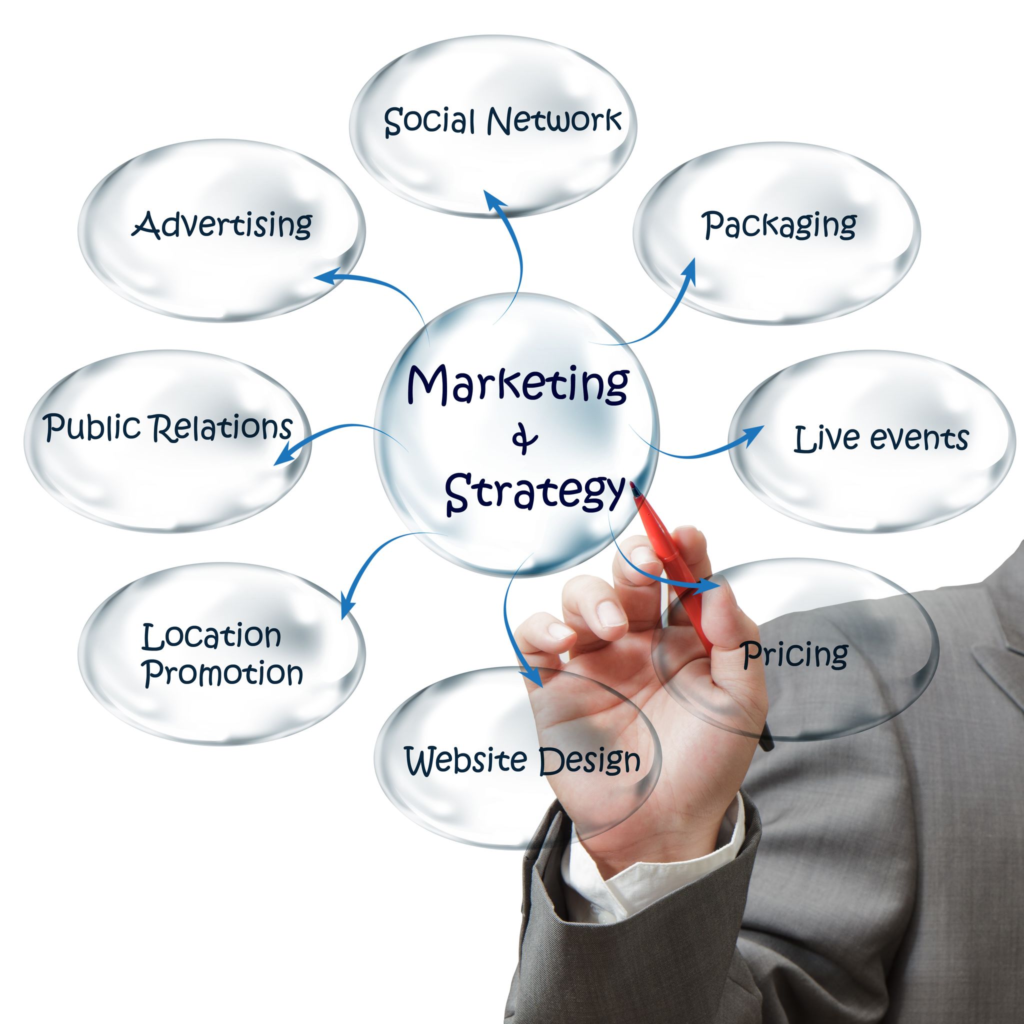 Boost Your Campaign Results with Effective Smart TV Advertising Techniques