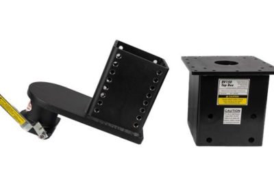 Power your RV seamlessly on the road with RV adapters every American traveler needs